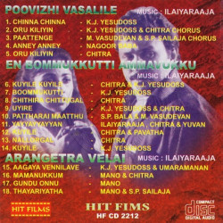En Bommukutty Ammavukku 1988 HIT Films ACDRip WAV Download