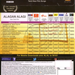 Azhagan Azhagi 2013 Tamil Audio CD Rip WAV Songs Download