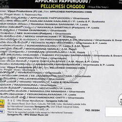 Appuchesi Pappukoodu (Saregama) [1959-ACD-RIP-WAV] - TamilFLAC.Com