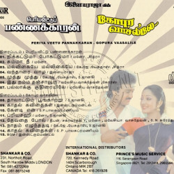 Periya Veettu Panakkaran 1990 Tamil Audio CD Rip WAV Songs Download