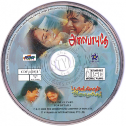 Poovellam Kettuppar Audio CD