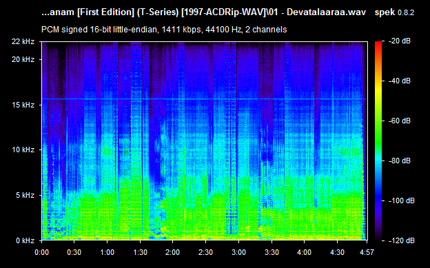 Aahwanam telugu audio cd