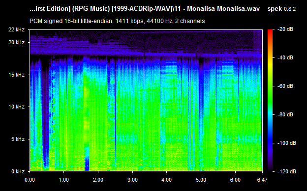 Monisha En Monalisha ACDRip WAV Download