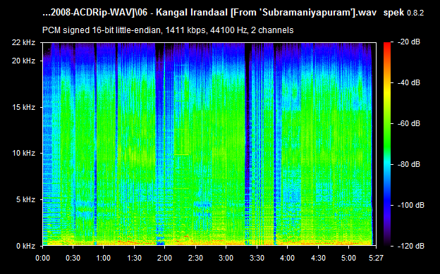 tamil audio cds / inba ragangal