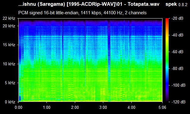 Vishnu (Saregama) [1995-ACD-RIP-WAV]