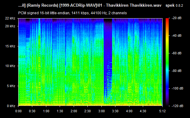 Time 1999 ramiy audio cd