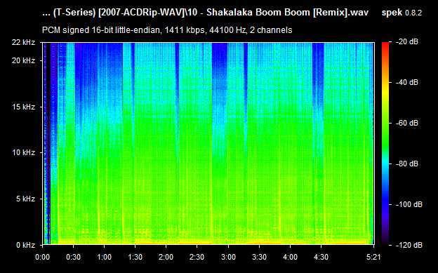 Shaka laka boom boom hindi audio cd
