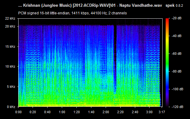 Hi Pooja I Am Krishnan 2012 Tamil Audio CD Rip WAV Songs Download