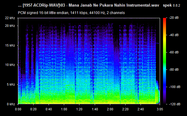 Paying Guest 1957 Hindi Audio CD Rip WAV Songs Download