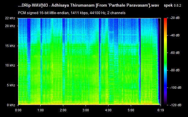 Gettimelam [Tamil Marriage Songs]