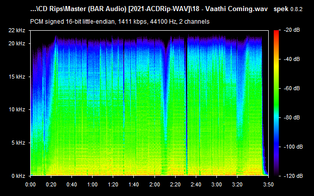 Master 2021 Tamil Audio CD - TamilFLAC.Com