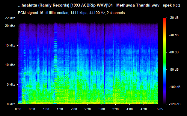 Thaalattu Ramiy Records Audio CD Rip FLAC/WAV