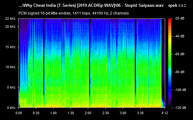 hindi audio cds / why cheat india